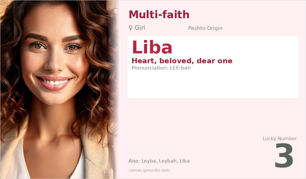 Liba Name Meaning and Details