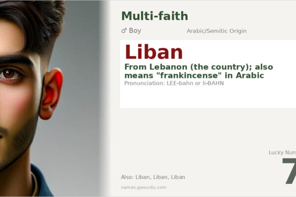 Liban Name Meaning — Origin, Gender & Details (2025)