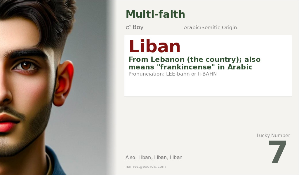 Liban Name Meaning and Details