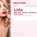 Lida Name Meaning and Details