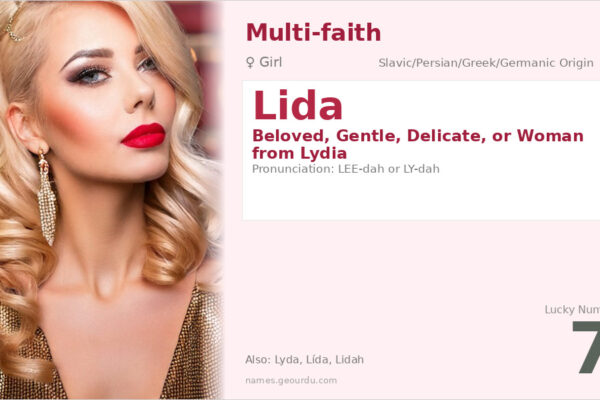 Lida Name Meaning — Origin, Gender & Details (2025)