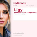 Ligy Name Meaning and Details