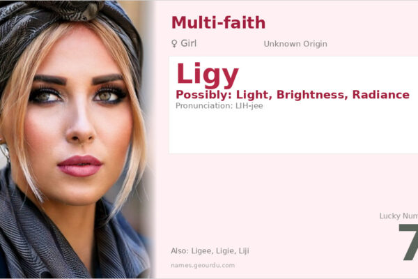 Ligy Name Meaning — Origin, Gender & Details (2025)