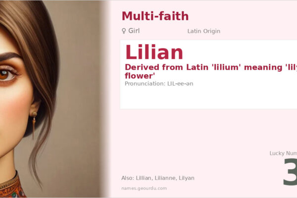 Lilian Name Meaning — Latin Origin, Girl Name & Details (2025)
