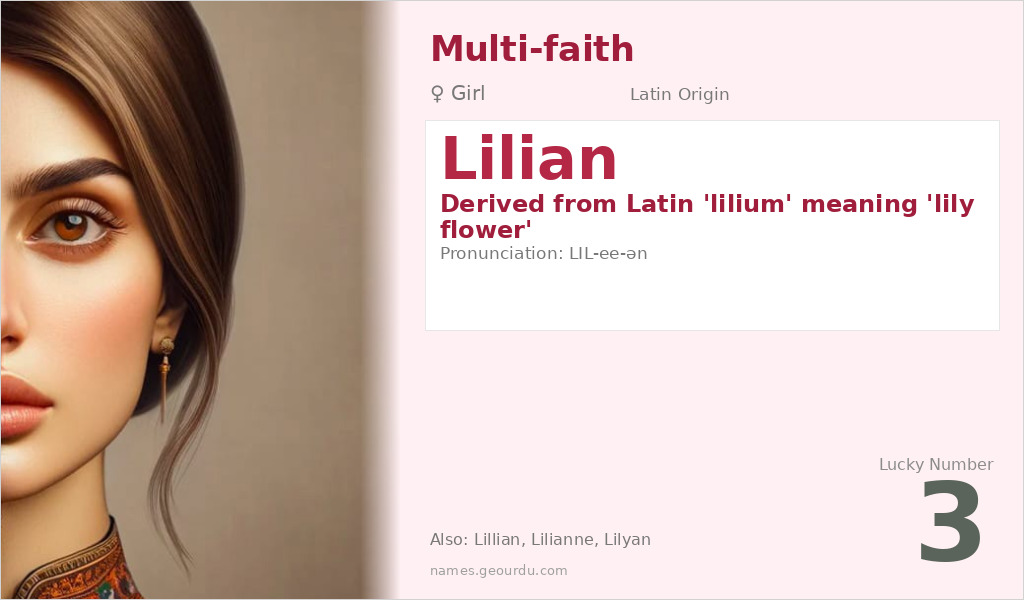 Lilian Name Meaning and Details