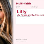 Lilly Name Meaning and Details