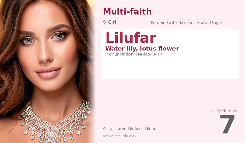 Lilufar Name Meaning and Details