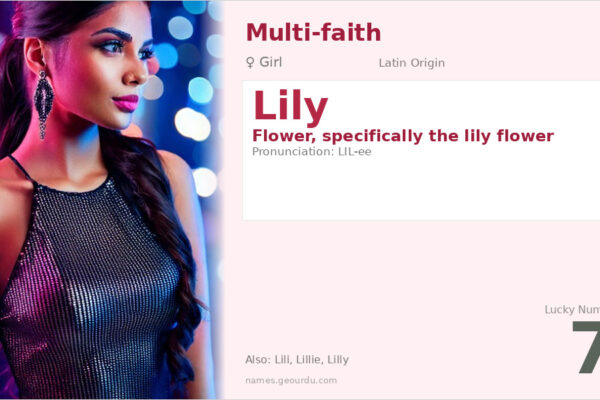 Lily Name Meaning — Flower Origin, Girl Name & Details (2025)