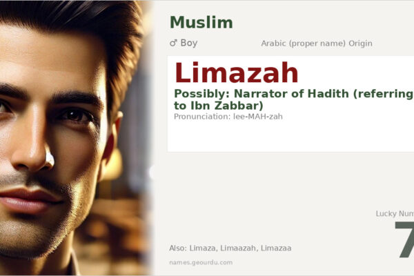 Limazah Name Meaning — Origin, Gender & Details (2025)
