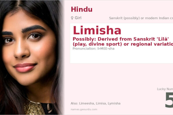 Limisha Name Meaning — Origin, Gender & Details (2025)