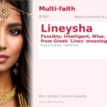Lineysha Name Meaning and Details