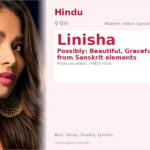 Linisha Name Meaning and Details