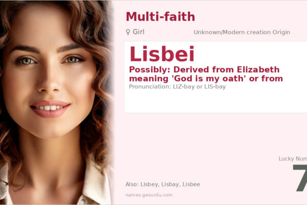 Lisbei Name Meaning — Origin, Gender & Details (2025)