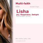 Lisha Name Meaning and Details