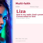 Liza Name Meaning and Details