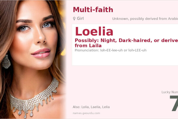Loelia Name Meaning — Origin, Gender & Details (2025)