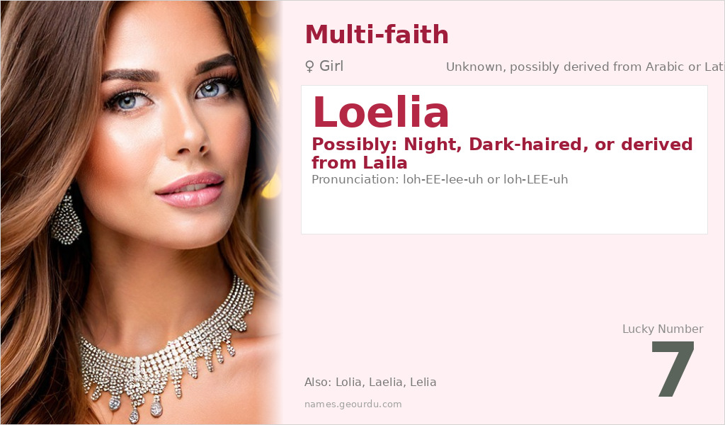 Loelia Name Meaning and Details