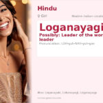 Loganayagi Name Meaning and Details