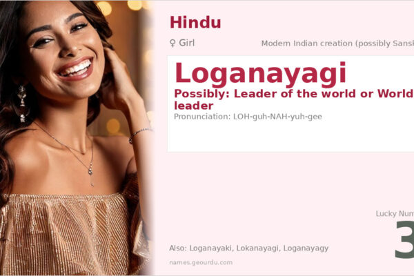Loganayagi Name Meaning — Origin, Gender & Details (2025)