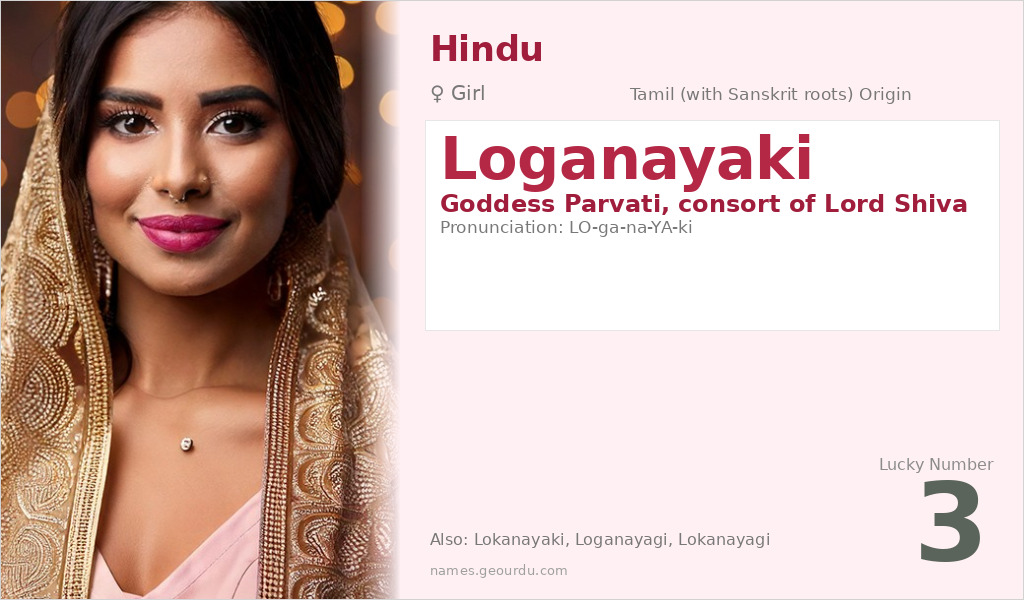 Loganayaki Name Meaning and Details