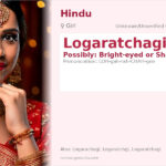 Logaratchagi Name Meaning and Details