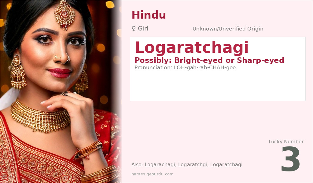 Logaratchagi Name Meaning and Details