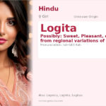 Logita Name Meaning and Details
