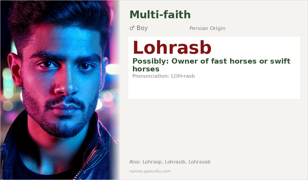 Lohrasb Name Meaning and Details