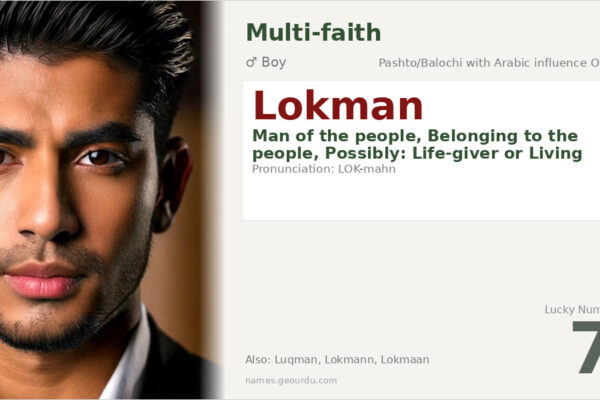 Lokman Name Meaning — Origin, Gender & Cultural Significance (2025)