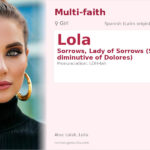 Lola Name Meaning and Details
