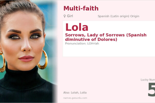 Lola Name Meaning — Spanish Origin, Girl Name & Details (2025)