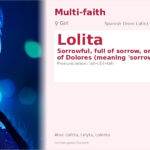 Lolita Name Meaning and Details