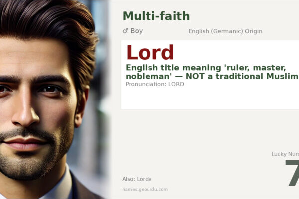 Lord Name Meaning — English Origin, Boy Name & Details (2025)