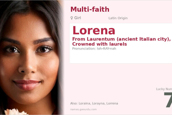 Lorena Name Meaning — Latin Origin, Girl Name & Details (2025)