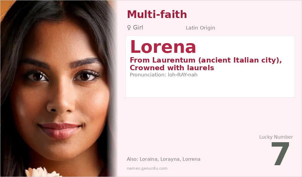 Lorena Name Meaning and Details