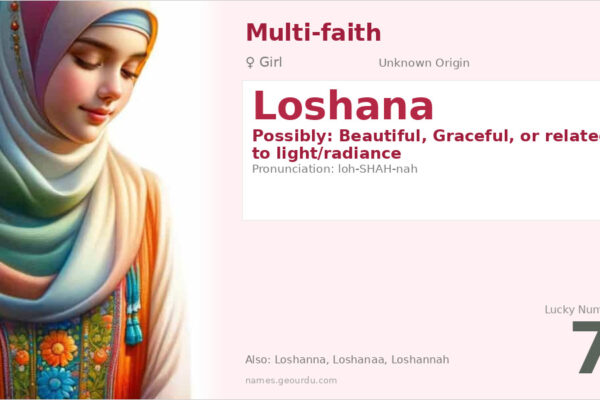 Loshana Name Meaning — Origin, Gender & Details (2025)