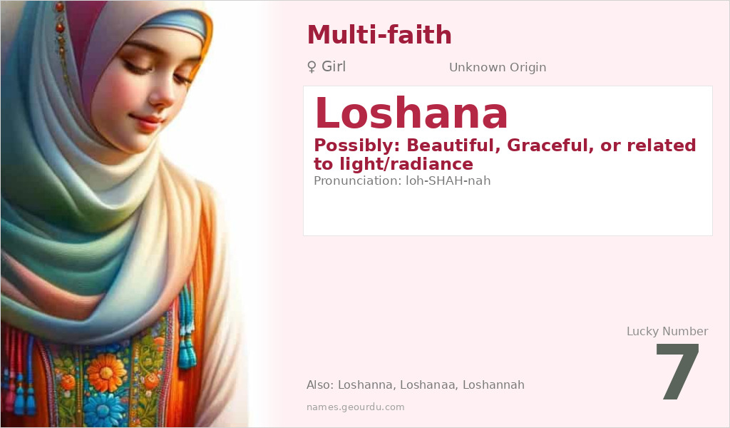 Loshana Name Meaning and Details