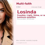 Losinda Name Meaning and Details