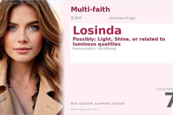 Losinda Name Meaning — Origin, Gender & Details (2025)