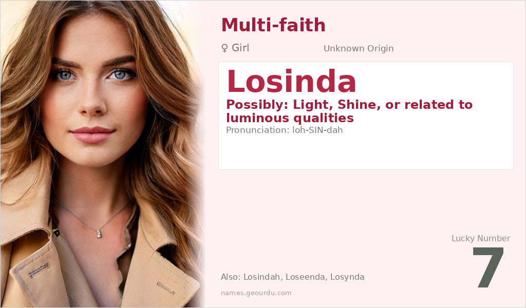 Losinda Name Meaning and Details