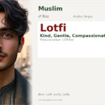 Lotfi Name Meaning and Details