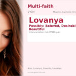 Lovanya Name Meaning and Details