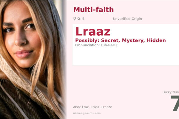Lraaz Name Meaning — Origin, Gender & Details (2025)