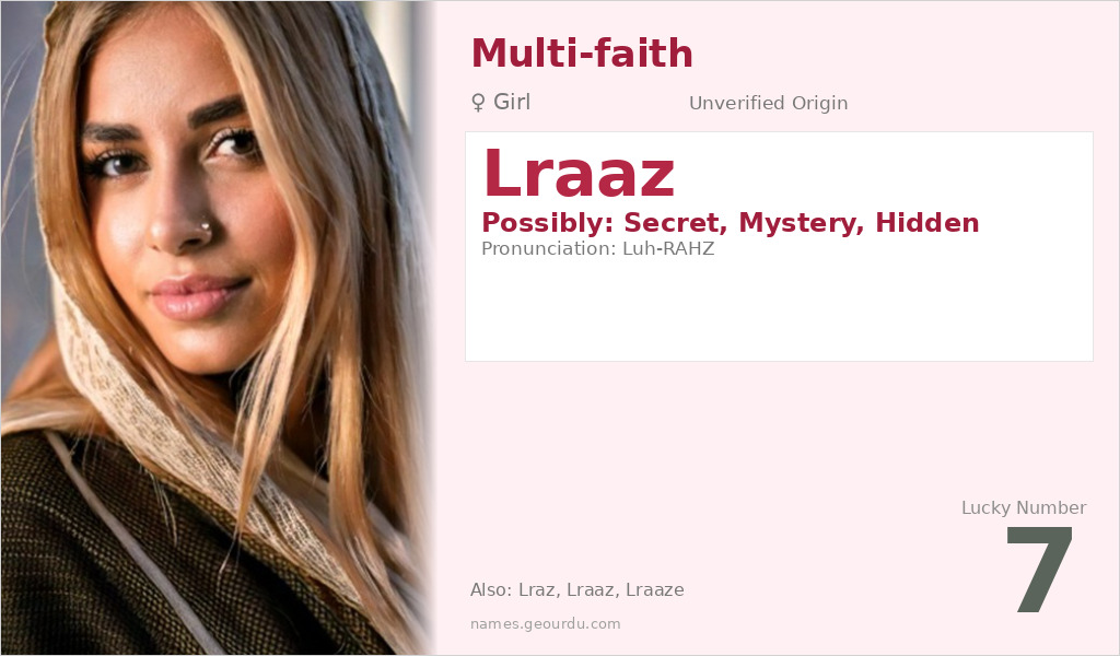 Lraaz Name Meaning and Details