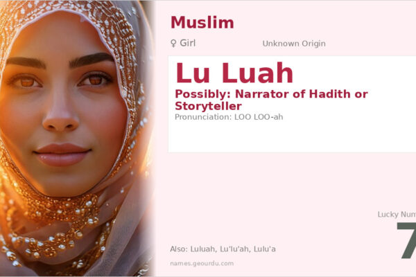 Lu Luah Name Meaning — Origin, Gender & Details (2025)