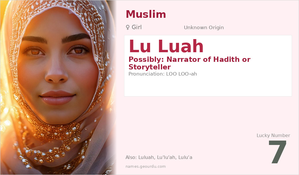 Lu Luah Name Meaning and Details