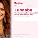 Lubaaba Name Meaning and Details