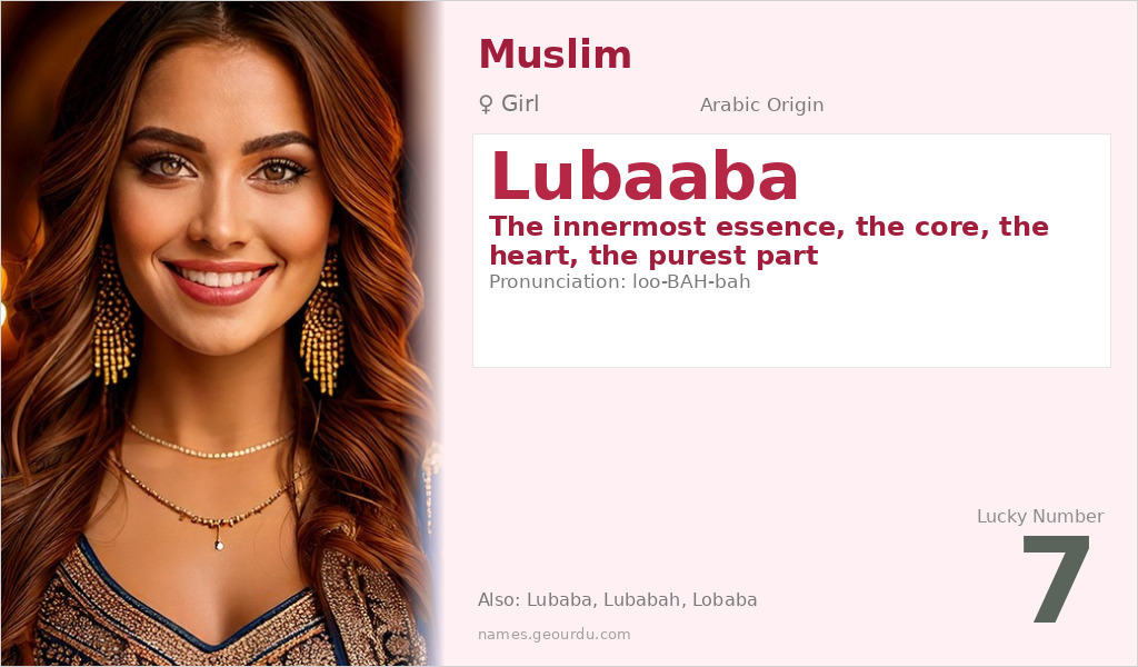 Lubaaba Name Meaning and Details