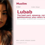 Lubab Name Meaning and Details