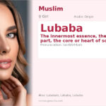Lubaba Name Meaning and Details